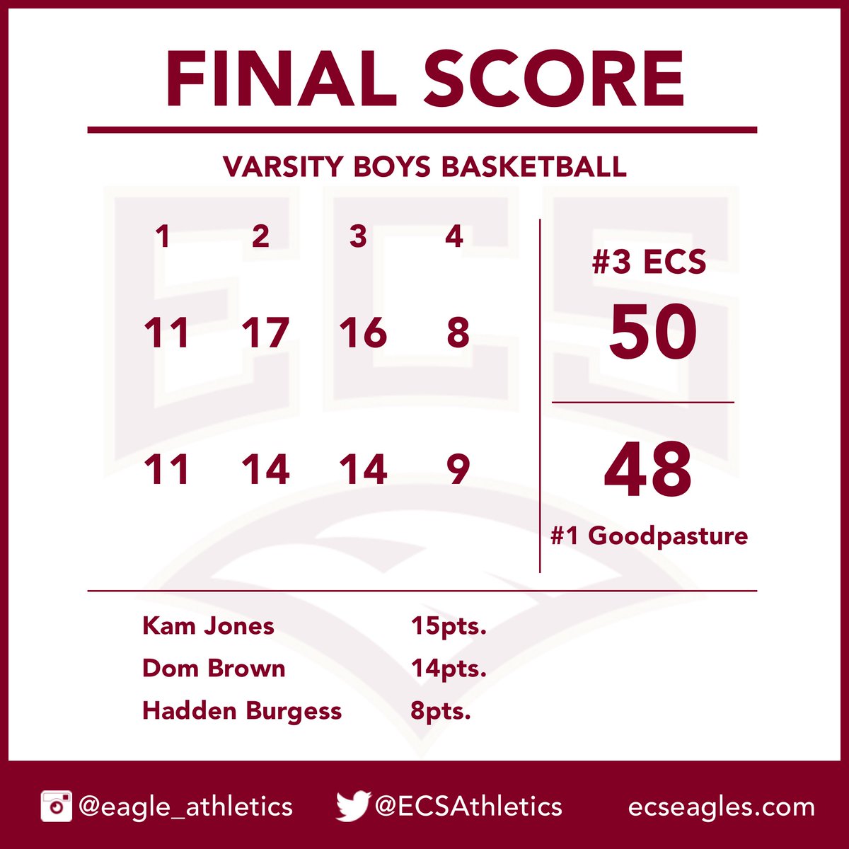 ECS Eagles Basketball tweet media