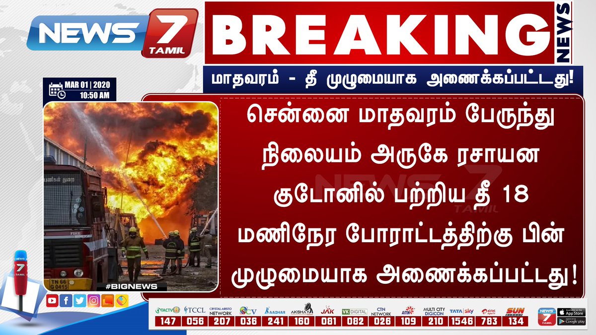 news7tamil's tweet photo. #BREAKING
சென்னை மாதவரம் பேருந்து நிலையம் அருகே ரசாயன குடோனில் பற்றிய தீ 18 மணிநேர போராட்டத்திற்கு பின் முழுமையாக அணைக்கப்பட்டது!
https://t.co/5wMBD3FLqB | #Madhavaram | #OilWarehouse | #FireFightingOperation https://t.co/kDrDVYYojS