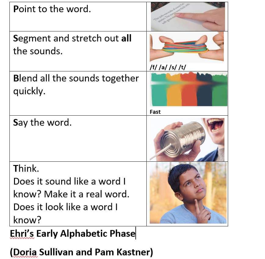 Justteachingk's tweet image. 