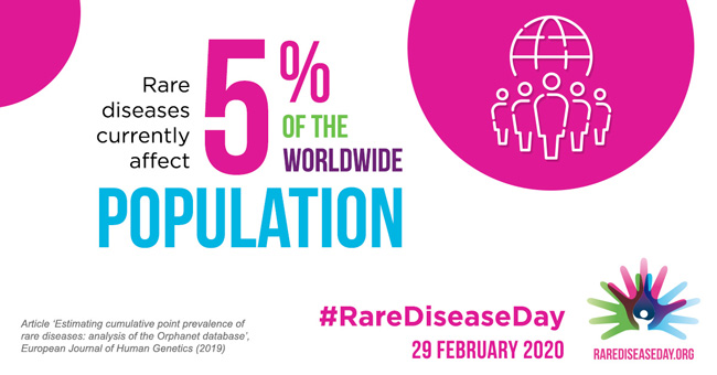 In honor of world #rarediseaseday, we are raising awareness of #BKV associated diseases that are devastating to transplant. At Amplyx, we are proud to be working on treatments for these patients who have unmet medical needs. #RDD2020
