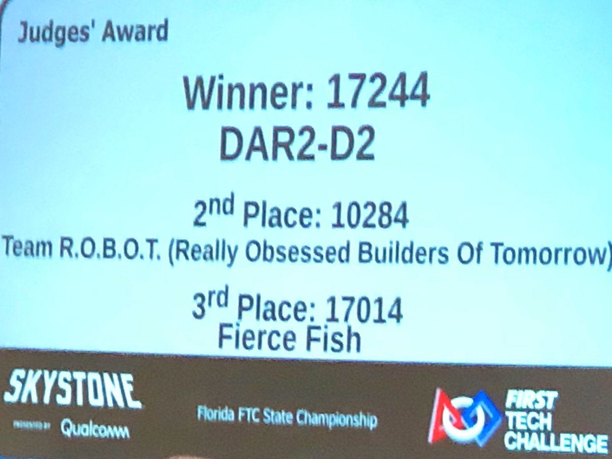 Fierce Fish 17014 tweet media