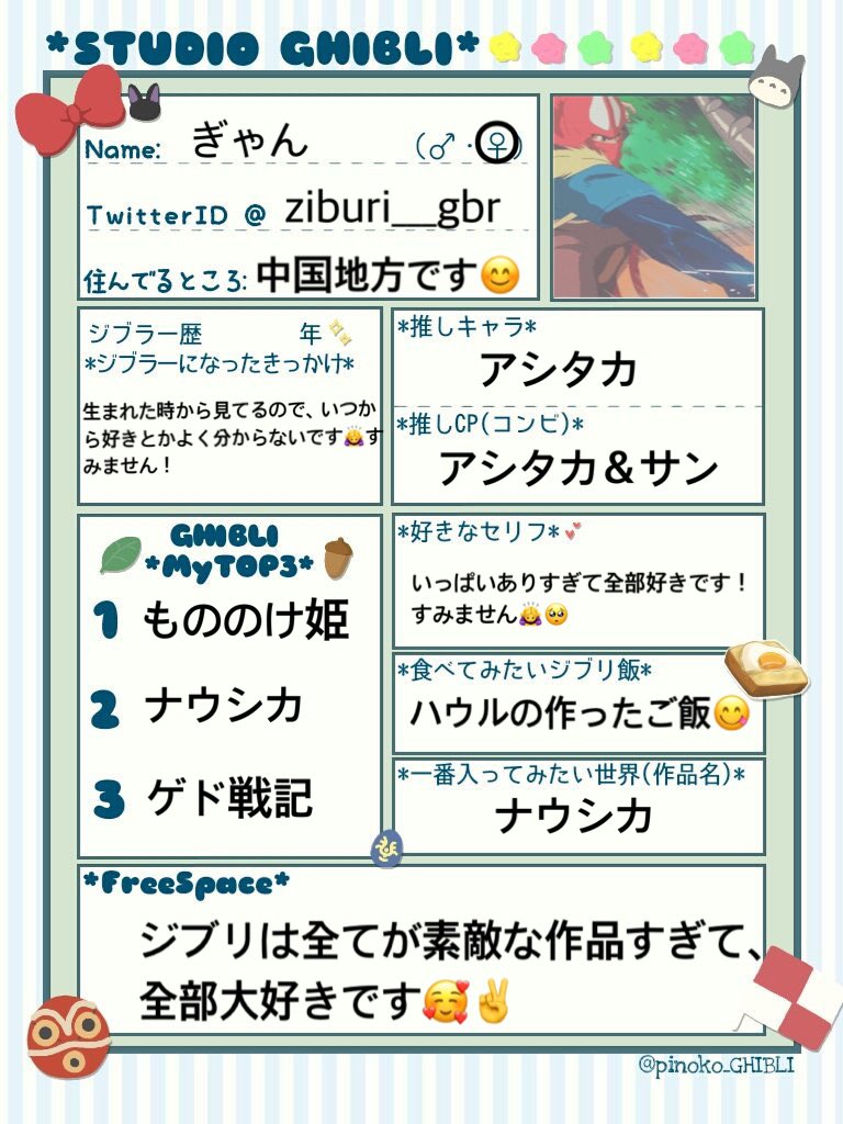 ぎゃん Ziburi Gbr Twitter