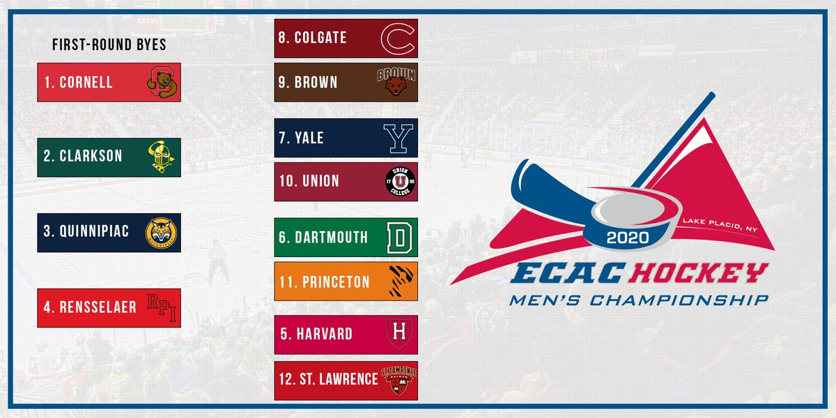 ecachockey's tweet photo. The regular-season is in the books π
ECAC Hockey playoffs begin with four first-round series next weekend. The #PushForPlacid begins NOW βΌοΈ
π https://t.co/6Zz2dttaV4 https://t.co/jf0SfotxtC