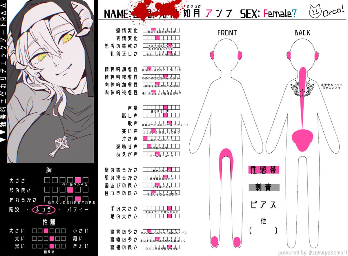 独善的こだわりチェックシート 独善的こだわりチェックシート