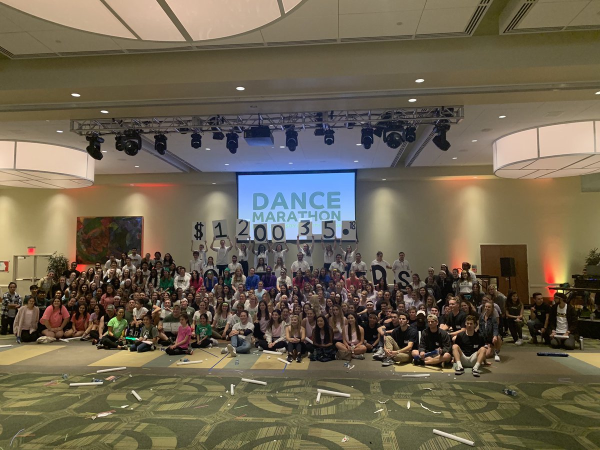 It’s the moment we have all been waiting for — it’s “Grand Reveal” time! Every penny raised benefits #SHCFlorida and our mission. So grateful for <a href="/bullsforkids/">Bulls For Kids</a> and their dedication to our patient families! #BeTheChange #USF #DM #FTK