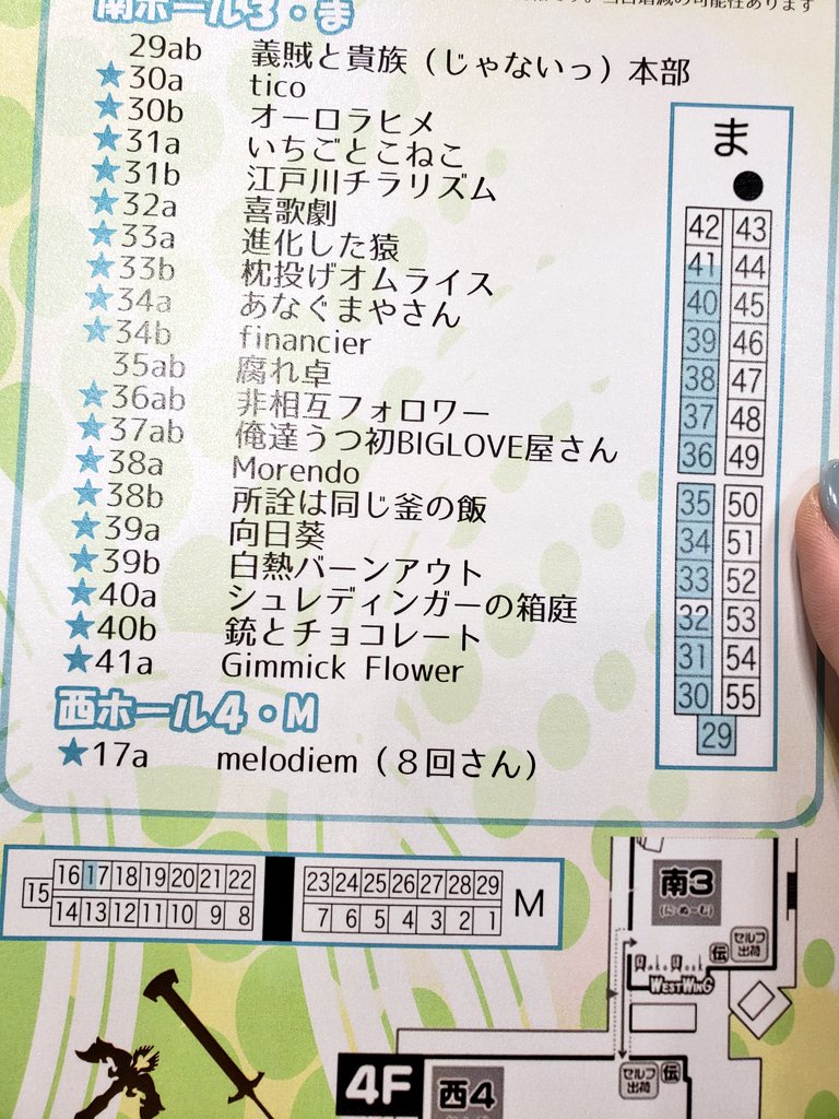 神崎 ロビシャル引き出物セットと描かせてもらったブランケットいただきました ロストロビンロンドもふわっふわです そして本を作るからこそのサークルリストの紙のよさにふるえる