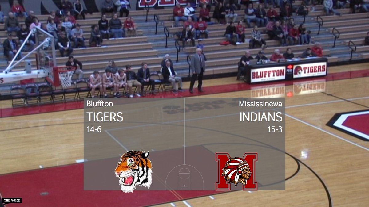 wellsctyvoice's tweet photo. JV Game finishing up (Tigers up 40-30); Varisty game vs Mississinewa should tip off around 7:45. 14-6 Tigers take on 15-3 Indians. Watch live on https://t.co/GecMduQJJB https://t.co/3L0i2zojDl