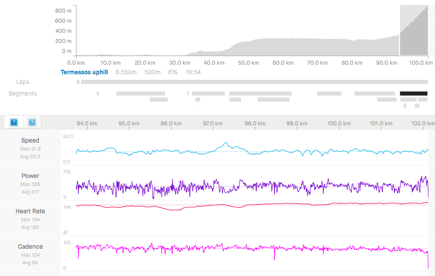 Peloton Power tweet media