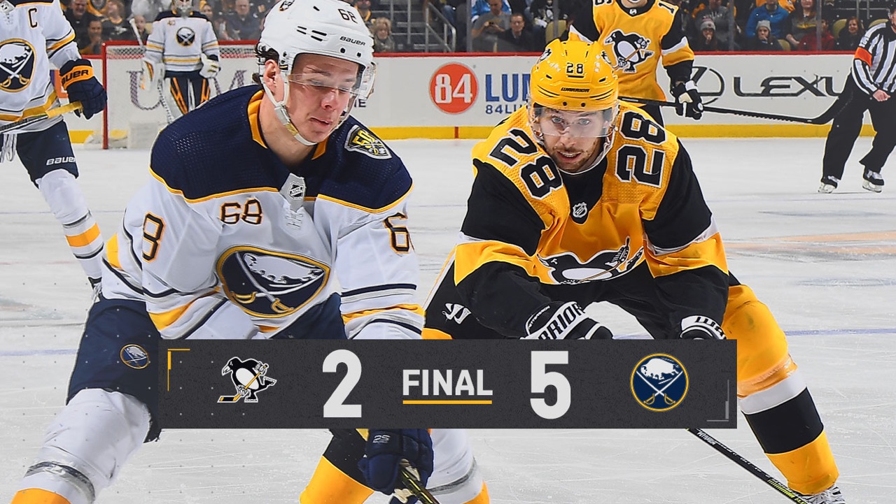 питтсбург пингвинз флорида пантерз прогноз