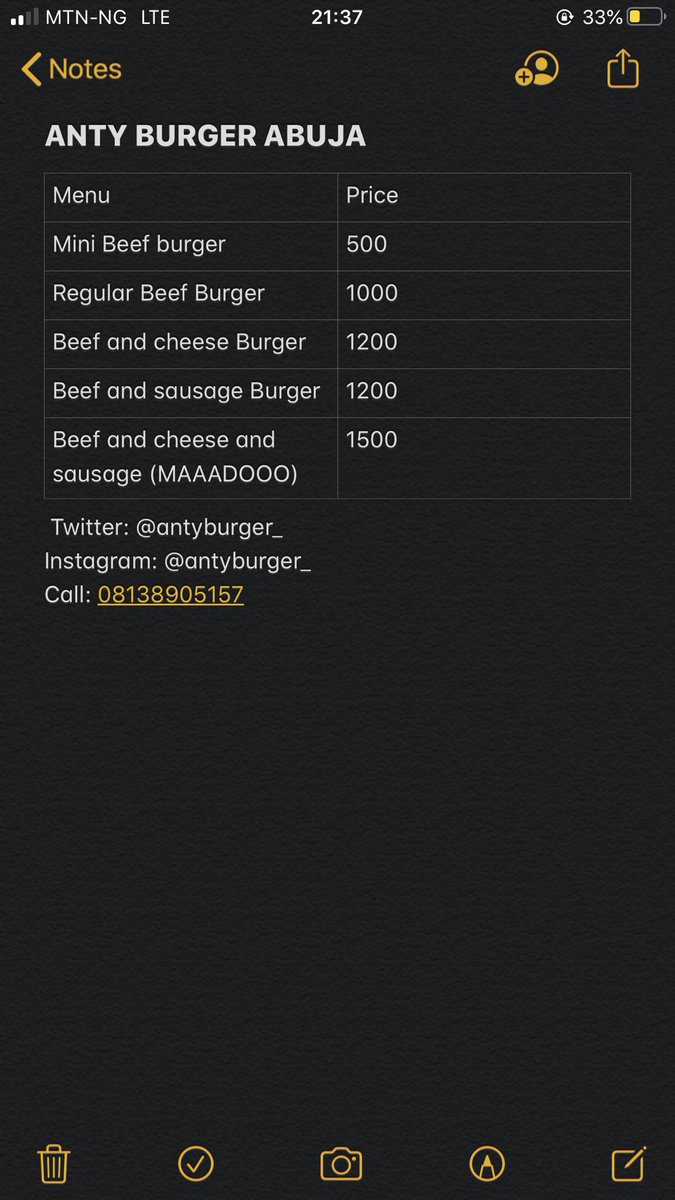 antyburger_'s tweet photo. 📍 ABUJA
Please RETWEET 🙏 https://t.co/e6URoXds1E