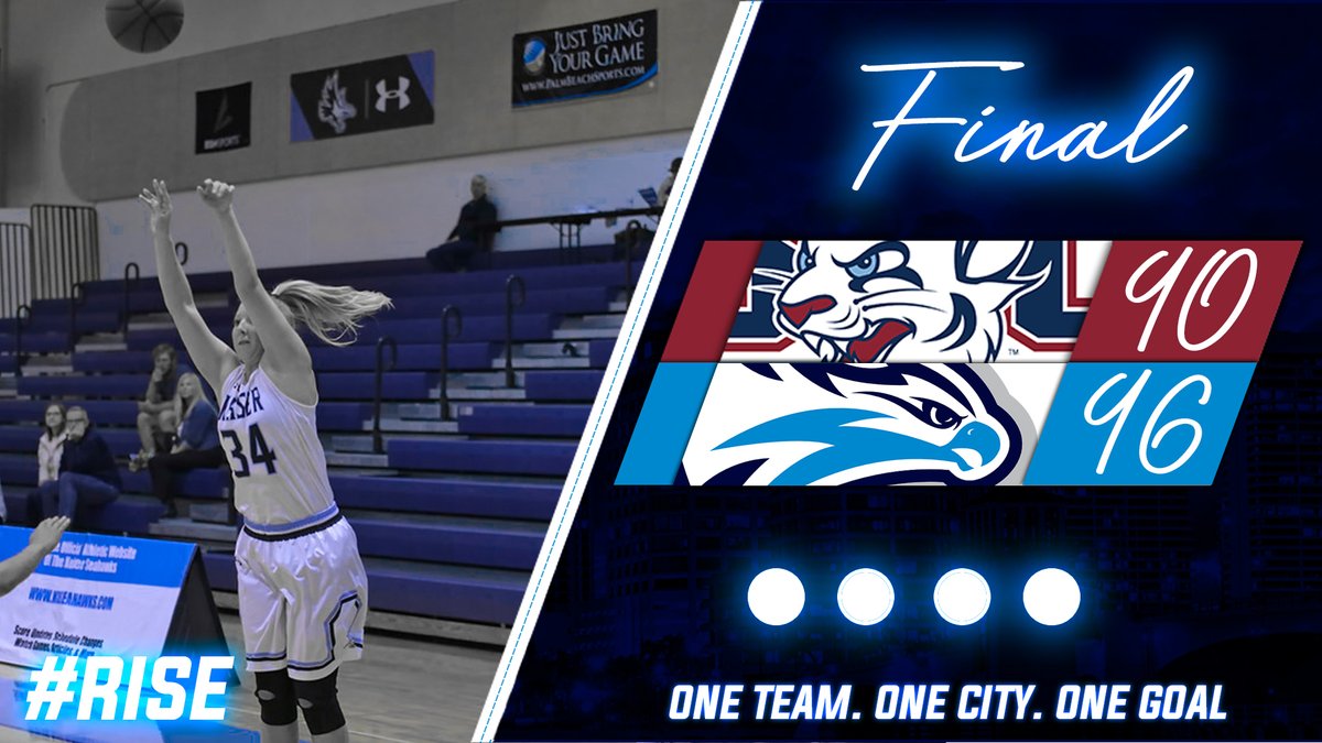 KUSeahawksWBB's tweet photo. Keiser caps off the 2019/20 season with a victory at St. Thomas.
The Seahawks conclude the year with a 14-14 overall record and 8-10 TSC record. https://t.co/4jGlxkyI7c