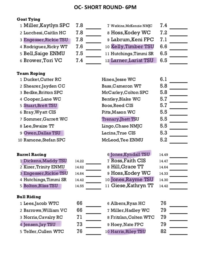 TSURodeoTeam's tweet image. We’re ready for the Odessa Championship Rd tonight at 6pm! Are you? #9strong