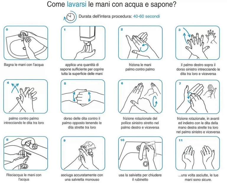 118sicilia's tweet photo. Tutto parte dalle nostre mani...
#coronarvirusitalia
Fonte #Nursetimes #CoronaVirusitaly #coronavirus #coronavirusita #coronaviruswuhan #118sicilia #soccorritori #emergenzaurgenza #118sicily https://t.co/xG2k4ZbehP