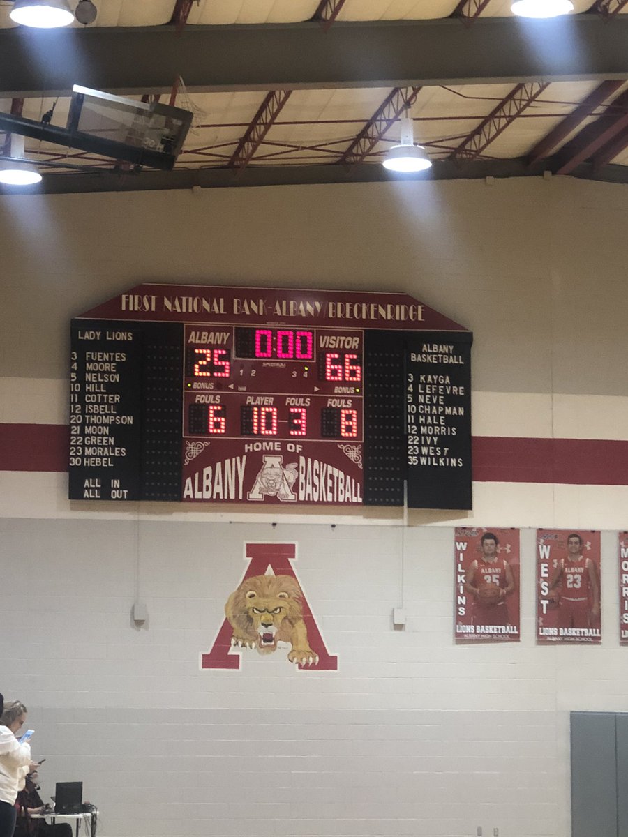 Final score between Southcrest Christian (Visitor) vs Sacred Heart (Home) in Albany, TX. <a href="/LSCSN/">Lone Star Christian Sports Network (LSCSN)</a> <a href="/TAPPSbasketball/">TAPPS Basketball</a>