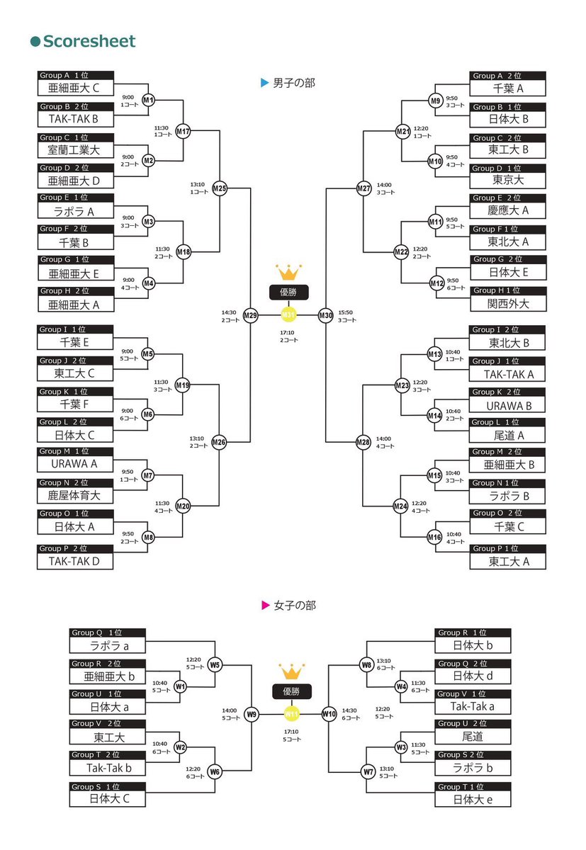 日本セパタクロー協会 tweet media