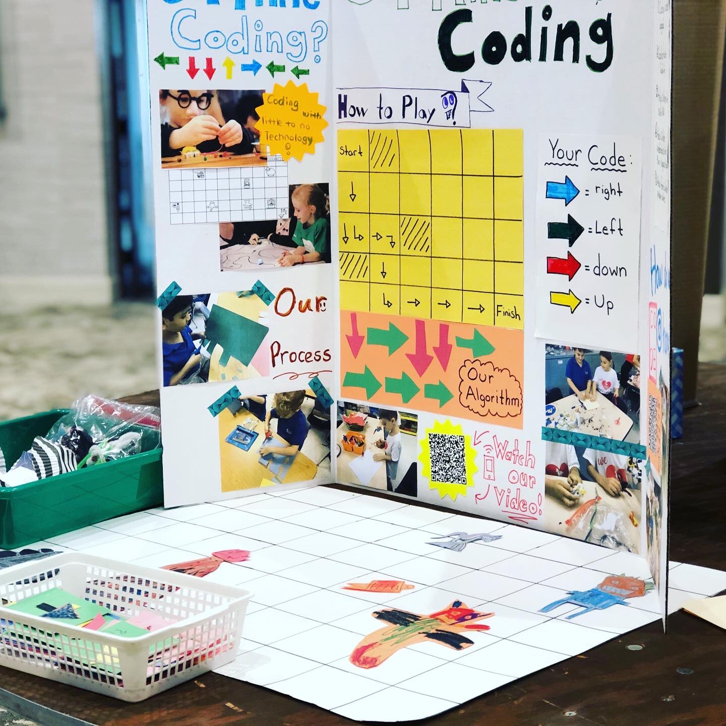 Alberto Flores on Twitter: "What an amazing class project this year ...