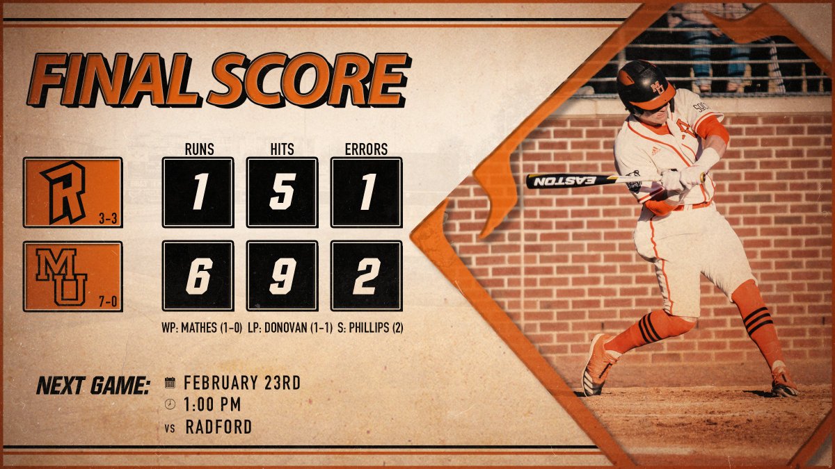 MercerBaseball's tweet photo. Another "W" in the books ✅

#LightTheBridge | #WinnersWin https://t.co/YsSnT9oWcH
