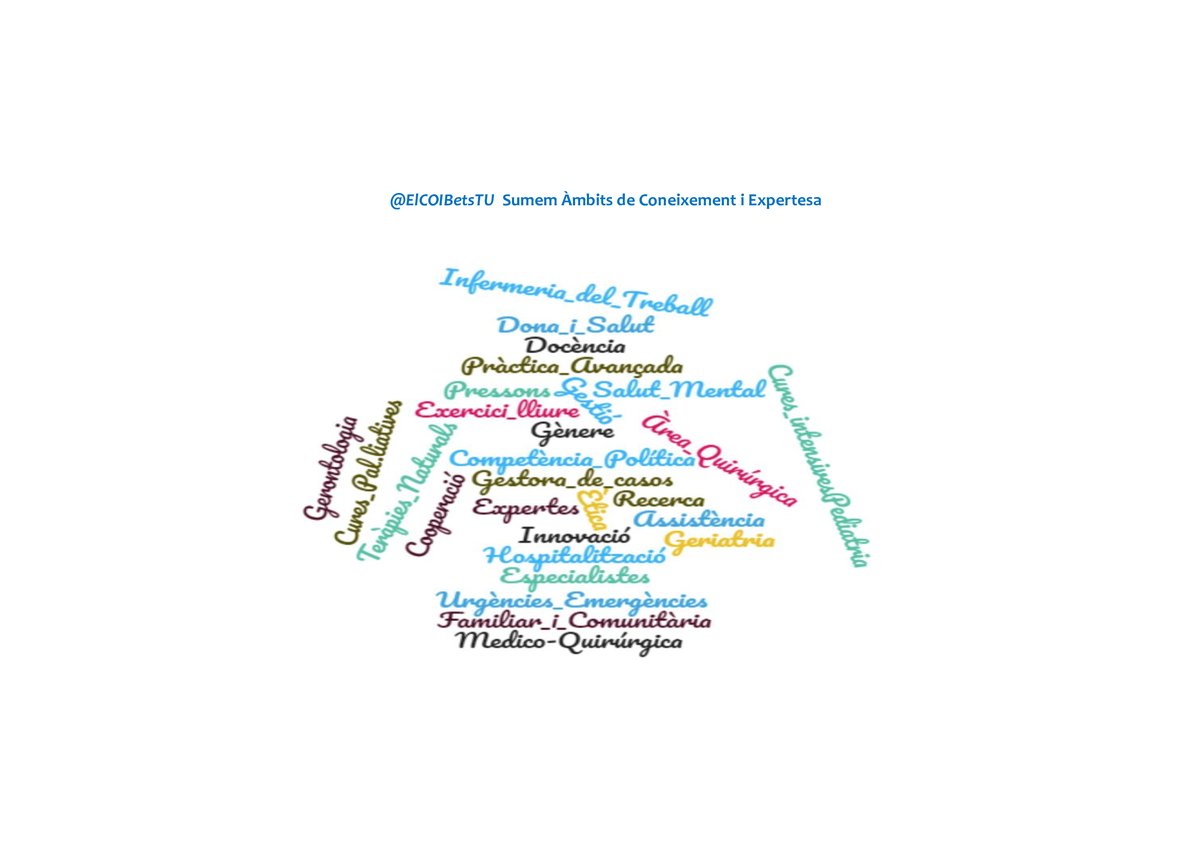 A <a href="/elCOIBetsTU/">El COIB ets TU</a> conflueixen infermeres:
- De diferents àmbits d'actuació.
- Amb coneixements i experteses reconegudes.
- Motivades i amb inquietuds professionals. 
- Amb voluntat i capacitat de treballar per i amb les Infermeres.