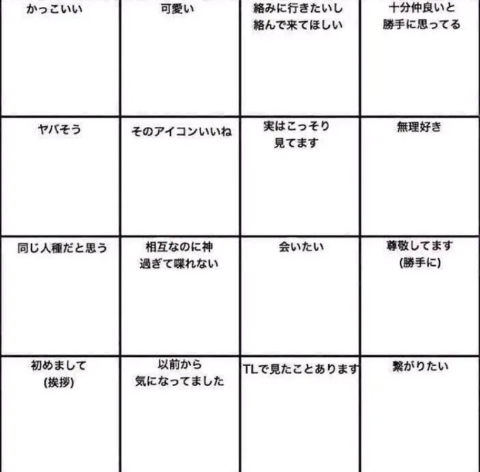 夜やりますゆる慕 #RTした人を勝手に図に追加してみようのコーナー 