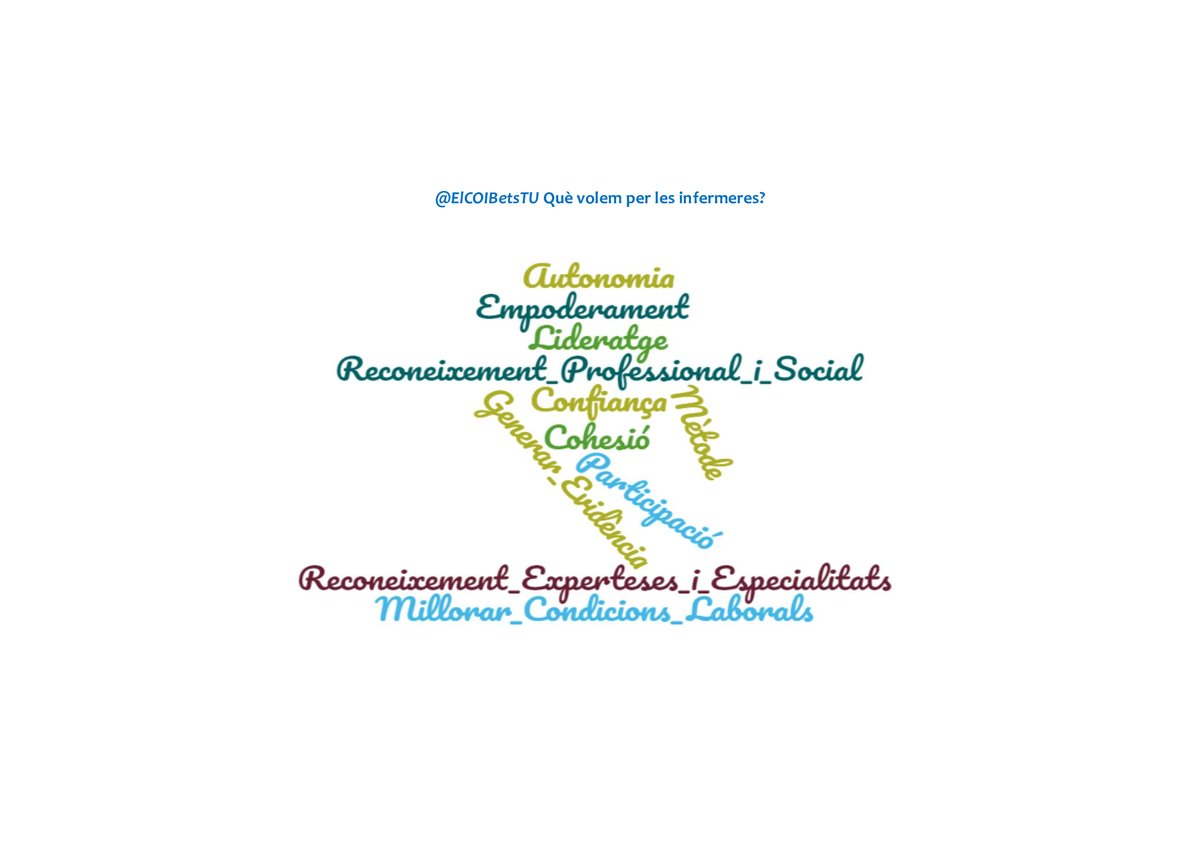<a href="/elCOIBetsTU/">El COIB ets TU</a> és un equip d'infermeres que treballarem per millorar: 
- Les condiciones de vida laboral.
- L'autonomia, el lideratge i l'empoderament.
- El reconeixement profesional i social.
- El reconeixement de les experteses i les especialitats.

... de TOTES les Infermeres