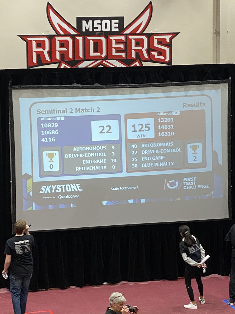 T13201's tweet photo. We’re moving on to the finals!! #FTCstate https://t.co/BX933bIbKd