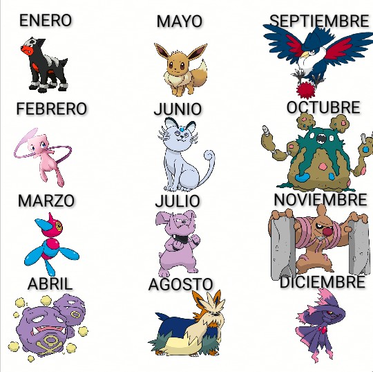 💧Azul💧 в X: „¿Qué Pokémon eres? Temática: Tipo Normal ⬜   / X