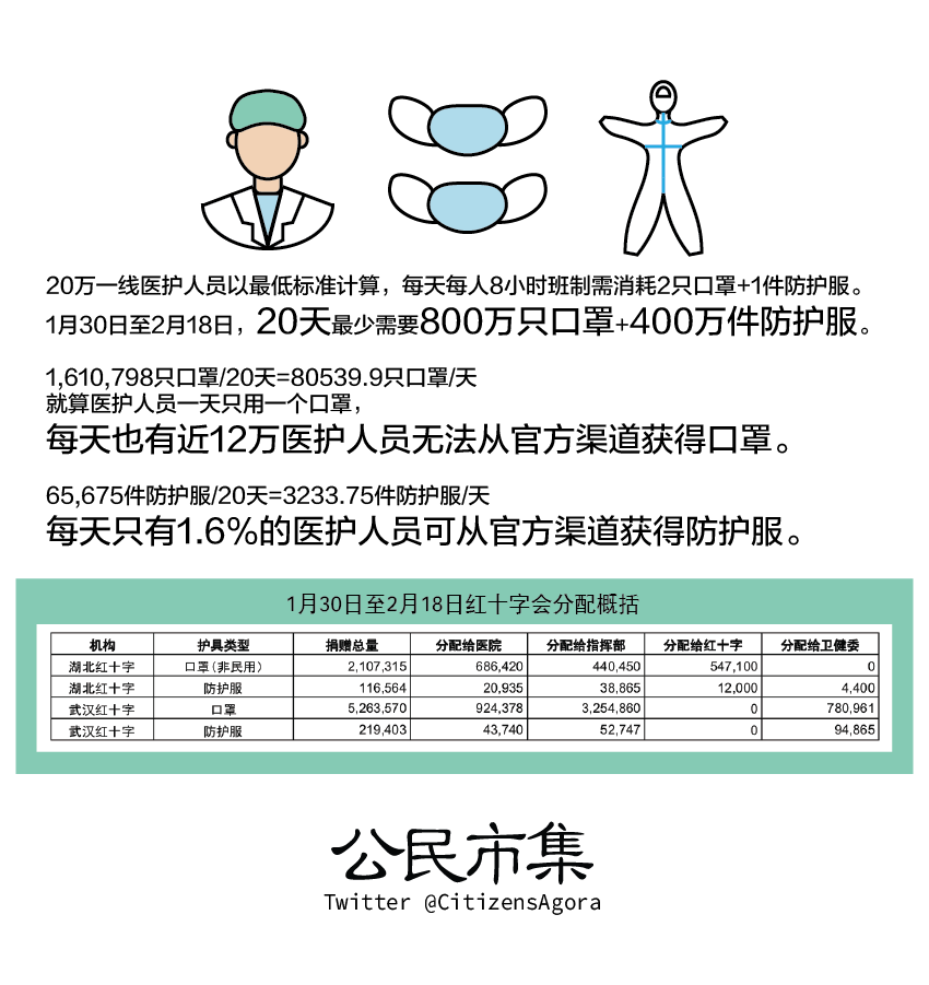 Robin Lo (@RobinKNLo) | Twitter