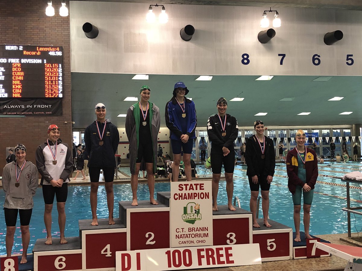 Boro_Panthers's tweet photo. Springboro has a double State Champion! Hannah Hill adds the 100 Free ! https://t.co/W4uOMzF9HN