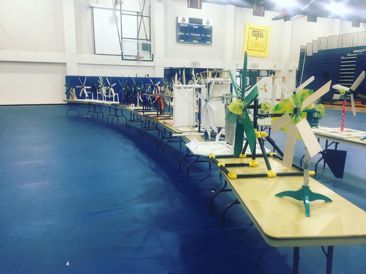 careerandteche1's tweet image. That’s a wrap!!! 2020 #kidwindchallenge