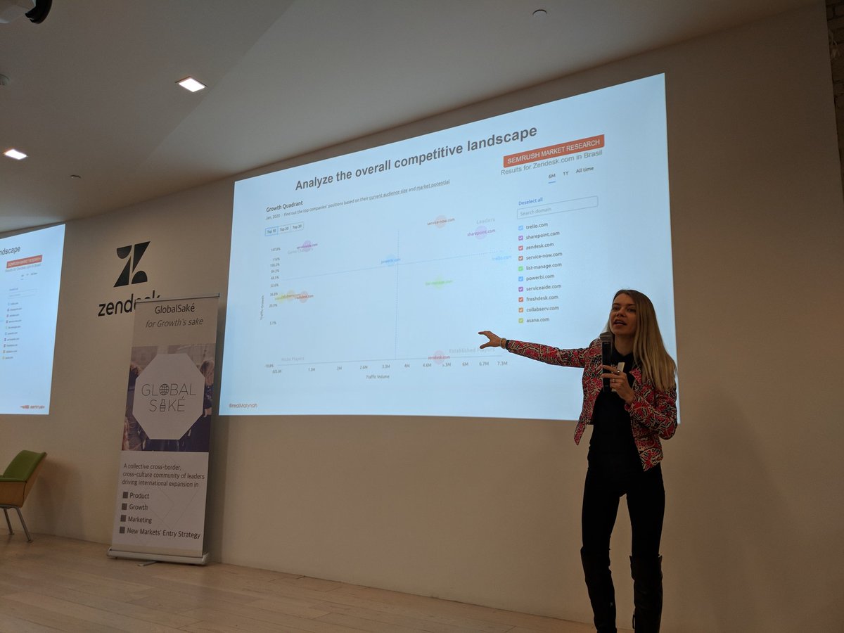 <a href="/realMarynah/">Maryna Hradovich</a> of <a href="/semrush/">Semrush</a> providing an excellent and engaging overview of the most important considerations prior to international expansion #GlobalGoals
