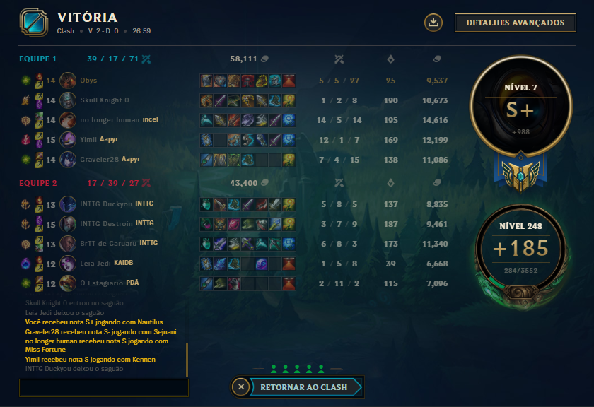 AiMeuPing's tweet photo. ESTAMOS NA FINAL!!!!!!!!!!!!
A NOSSA BOTLANE BRILHOU E LEVOU O JOGO PRA CASA
#GOAMP https://t.co/COn1AIkGiv