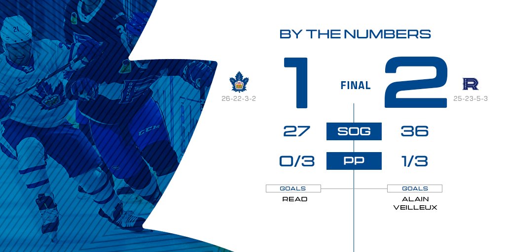 Toronto Marlies (@TorontoMarlies) on Twitter photo 22/02/2020 23:40:00 Back home on Wednesday. 📝 Game recap » marlies.ca/article/gameda… #ForeverStartsHere Back home on Wednesday. 📝 Game recap » marlies.ca/article/gameda… #ForeverStartsHere