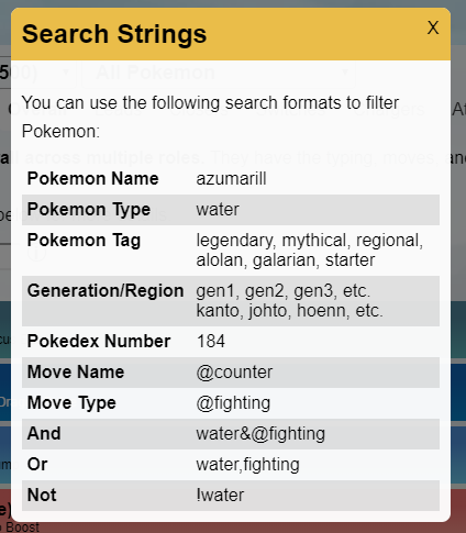 Generational Breakdown of Regional Pokedexes