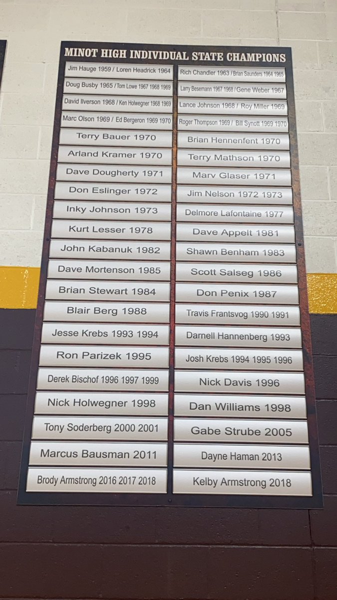 MinotHighAD's tweet photo. Hey Jacob......got a permanent spot for ya! #alwaysastatechamp https://t.co/44HhDsZY7p