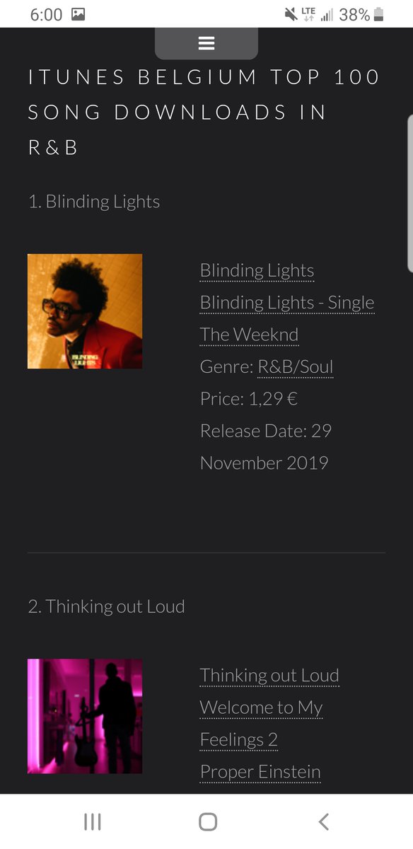 ProperEinstein's tweet photo. Proud to be a @cdbaby artist. #2 on iTunes chart for r&amp;b in Belgium.

 #saturdaynight #ThinkingOutLoud https://t.co/Mk5fP5EiqU