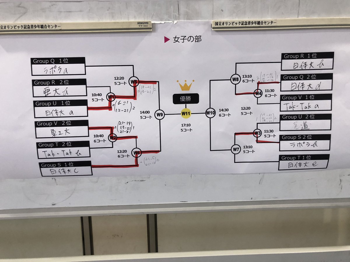 日本セパタクロー協会 tweet media