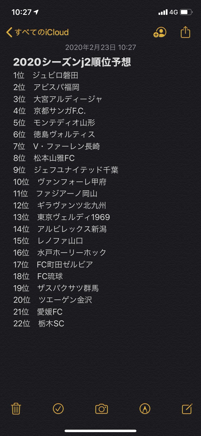 ロボ J2開幕ということで順位予想 J2 J2開幕 J2順位予想 T Co Mxiynbidev Twitter