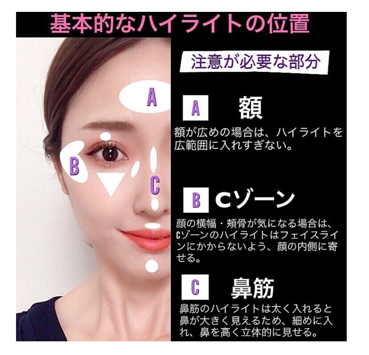 𓂃 室長さん ハイライトはどんな顔型でも基本同じなのね ハイライトの効果は凹んだ部分を高く見せる ツヤ感 くすみを取って顔色を明るく ハリのある肌に見せる 痩せた部分をふっくら見せる わざわざハイライト買わなくても明るめのファンデで代用