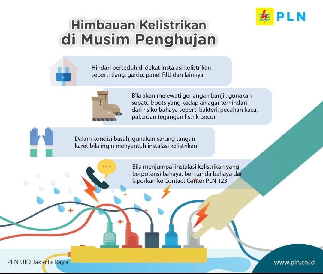 _pln_id's tweet photo. #TipsBanjirPLN
Ikuti beberapa langkah himbauan seperti gambar berikut. Jika listrik di tempat Anda masih tetap nyala meski mulai tergenang, segera hubungi Contact Center PLN @pln_123 https://t.co/Pdj7yxZDn5