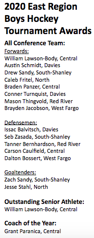 grandforkstourn's tweet photo. 🏒BOYS HOCKEY
EAST REGION TOURNAMENT
—Awards—
#NDpreps https://t.co/UIVZ6bNWA7