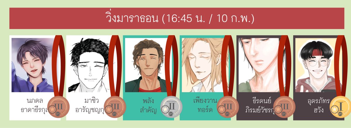 3PU_Official's tweet photo. ผลการแข่งขันวิ่งมาราธอน
เหรียญทอง อุตรภัทร ฮวัง อันธการอนันต์ 22.2 คะแนน
เหรียญเงิน พลัง สำคัญ พฤกษาสุพรรณ 3 คะแนน https://t.co/R0rE8GGaWY