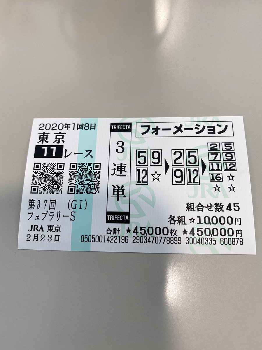 ichigeki111's tweet photo. 東京11R  俺は3連単で当てたいので勝負！いいね・リツィートお願いしますw
#フェブラリーステークス https://t.co/i4KkOAlcOH