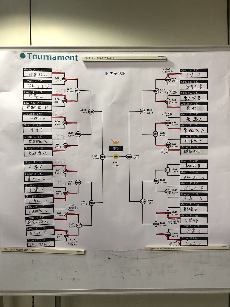 日本セパタクロー協会 tweet media