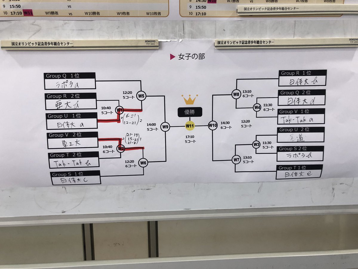 日本セパタクロー協会 tweet media