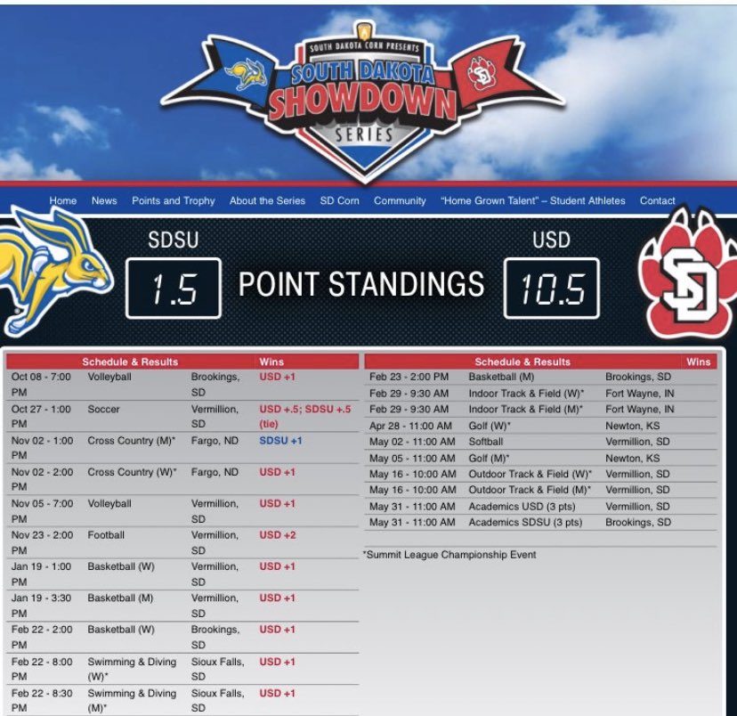 ARE YOU NOT ENTERTAINED?!