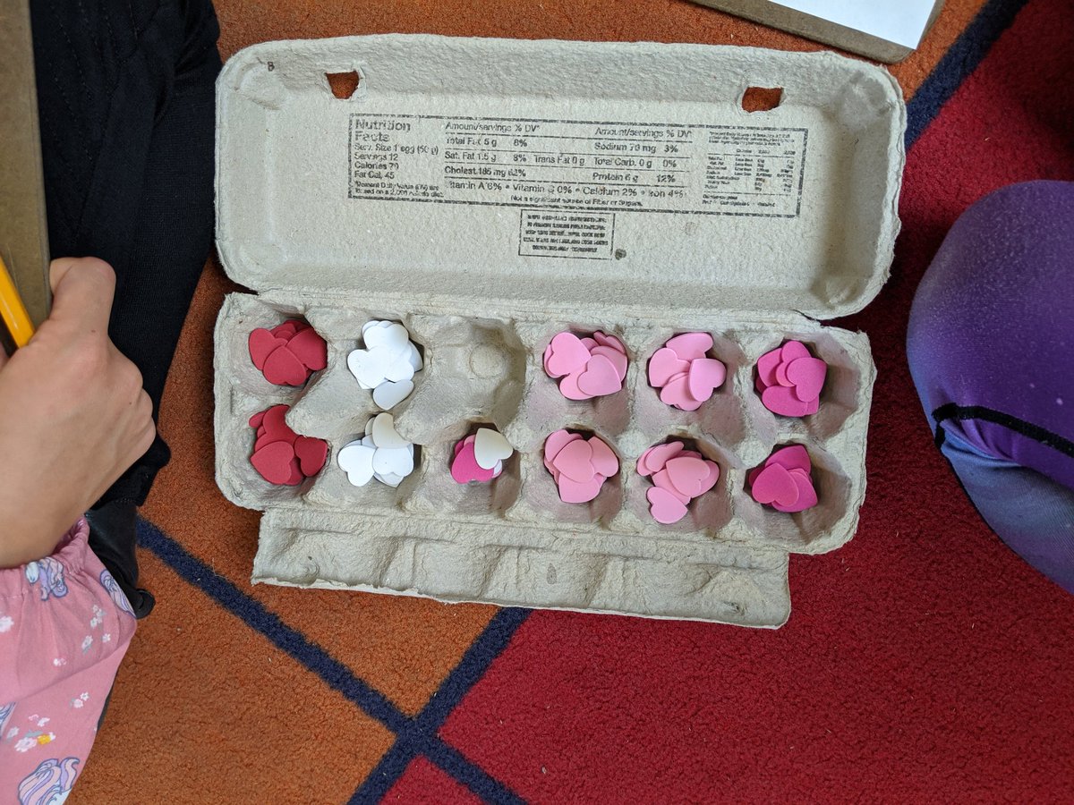 McGuireCarri's tweet photo. 2nd gr #countingcollections with some bigger collections. Learning more about their math strengths and stretches while empowering students by allowing them to plan,  organize, communicate, and count THEIR way. #MTBoS https://t.co/y1eYDkKAzv