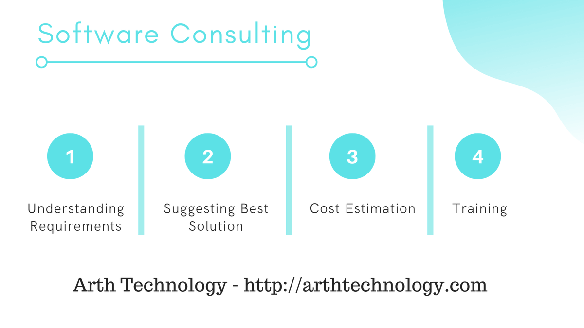 ArthTechno's tweet image. Intelligent Automation Can Help Grow Your Business - arthtechnology.com/customized-sof… 

#software #SoftwareGovernance #softwaredesigner #softwaredegestao #softwarefollower #softwareeduthailand #softwaremurahjakarta #softwaresdefacturaci #softwareservices #SoftwareDeveloper #softwareedit