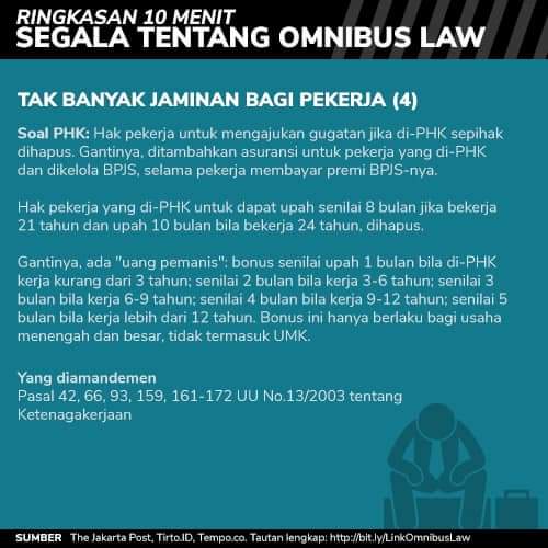 <a href="/TentangOmnibus/">TentangOmnibusLaw</a>