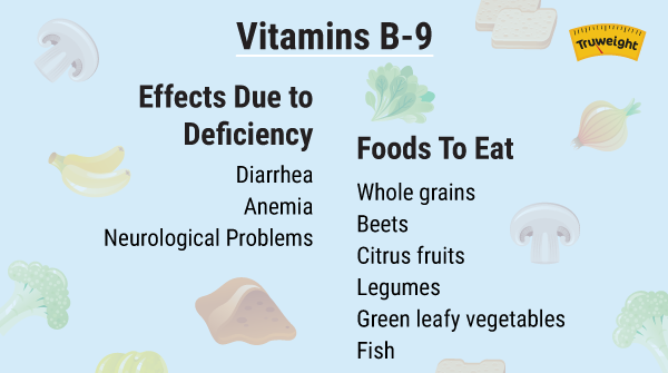 possible_food's tweet photo. Know about the effects of Vitamin B9 deficiency on our body and foods that help in fighting against it! 💪👌

#HealthMatters #Vitamins #Wellness #HealthyLifestyle #HealthTalk #Nutrition #GetHealthy #HealthyEating #HealthyFoods #HealthyHabits #Superfoods #Food #Diet️ https://t.co/vavrnIyEHb