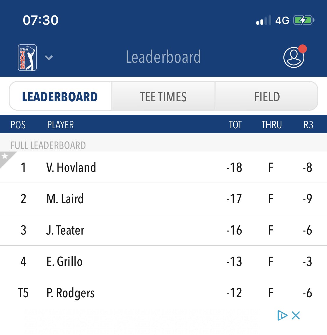 Fredrik C. Kracht (@fredrikkracht) on Twitter photo Lukter tidenes beste vinterferie her 🤩 <a href="/HovlandViktor/">Viktor Hovland</a> med ett slags ledelse før siste runde. 54% sjanse for å vinne ihht stats. Kun hans 17 start på <a href="/PGATOUR/">PGA TOUR</a> og kun 1 uke etter kameraten <a href="/CasperRuud98/">Casper Ruud</a> tok sin første ATP-seier. Hvor fett er ikke det som skjer om dagen?? 🇳🇴💨 Lukter tidenes beste vinterferie her 🤩 <a href="/HovlandViktor/">Viktor Hovland</a> med ett slags ledelse før siste runde. 54% sjanse for å vinne ihht stats. Kun hans 17 start på <a href="/PGATOUR/">PGA TOUR</a> og kun 1 uke etter kameraten <a href="/CasperRuud98/">Casper Ruud</a> tok sin første ATP-seier. Hvor fett er ikke det som skjer om dagen?? 🇳🇴💨